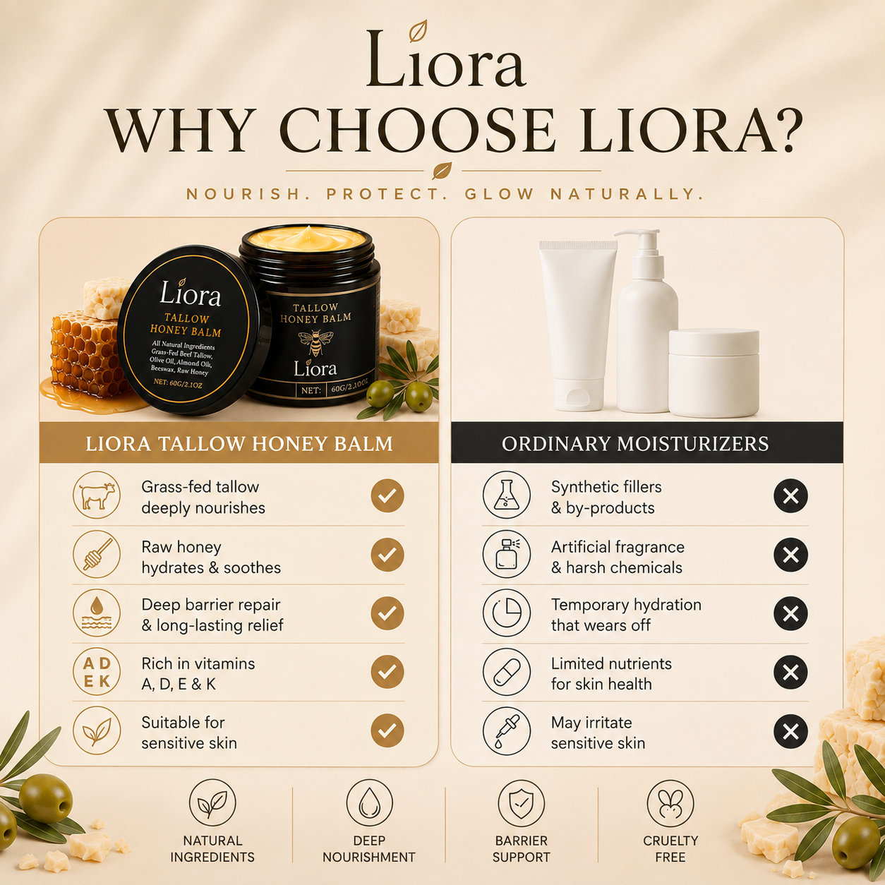 Terra Lotus Tallow Honey Balm